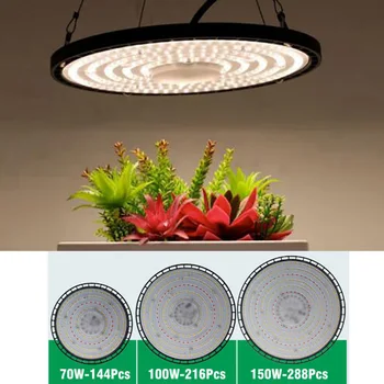 Пълен спектър 144 288 LED растение расте светлини лампа панел Фито лампа за зеленчуково цвете Вътрешна оранжерия Хидропонна growtent growbox p